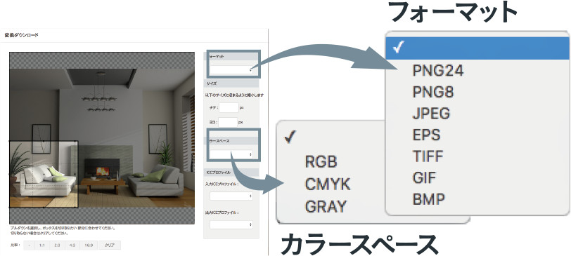 デジタルアセット管理(DAM)システム「CIERTO」:画像変換/トリミング