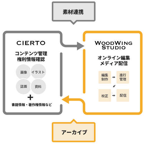 productivity画像-08