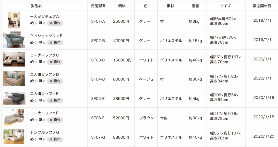 デジタルアセット管理 Dam システム Cierto シエルト