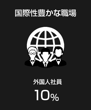 国際性豊かな職場